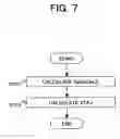 Fig. 08 - Method and apparatus for determining a quantization scale of encoded data