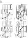Fig. 06 - Systems and methods for minimizing aberrating effects in imaging systems
