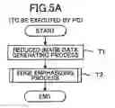 Fig. 06 - Image processing method and image processing apparatus
