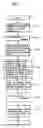 Fig. 04 - Method of reducing a blocking artifact when coding moving picture