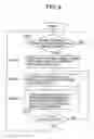 Fig. 05 - System and method for displaying an image indicating a positional relation between partially overlapping images