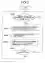 Fig. 07 - System and method for displaying an image indicating a positional relation between partially overlapping images