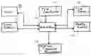 Fig. 01 - Method and system for processing employment related images
