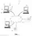 Fig. 02 - Method and system for processing employment related images