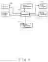 Fig. 04 - Method and system for processing employment related images