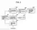 Fig. 03 - Inspecting OCR characters by displaying adjacent character images
