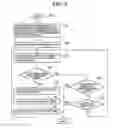 Fig. 05 - Inspecting OCR characters by displaying adjacent character images