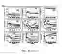 Fig. 06 - Low drift planar waveguide grating sensor and method for manufacturing same