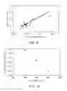 Fig. 09 - Low drift planar waveguide grating sensor and method for manufacturing same