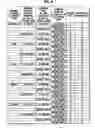 Fig. 04 - Optical fiber array and manufacturing method thereof