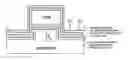Fig. 01 - Low loss hollow core optical waveguide