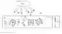 Fig. 01 - Nanocomposites