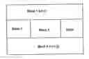 Fig. 01 - Polyimide optical waveguides and method for the preparation thereof