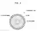 Fig. 04 - White light-emitting device using fluorescent fiber