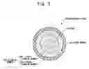 Fig. 06 - White light-emitting device using fluorescent fiber