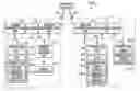 Fig. 01 - Client server system