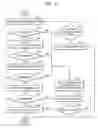 Fig. 09 - Method and apparatus for checking overlap of reservation recordings, and recording medium storing program for executing the same