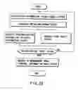 Fig. 19 - Information storage medium and information recording/playback system