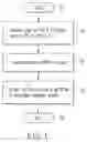 Fig. 06 - INFORMATION REPRODUCING APPARATUS AND INFORMATION REPRODUCING METHOD
