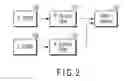 Fig. 03 - MULTI-AV STREAM PLAYBACK METHOD AND PLAYBACK APPARATUS
