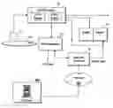 Fig. 01 - Method for reproducing data recorded on an interactive recording medium in conjunction with associated auxiliary data