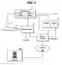 Fig. 02 - Method for reproducing data recorded on an interactive recording medium in conjunction with associated auxiliary data