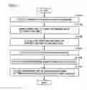 Fig. 12 - Apparatus and method for reproducing contents
