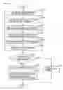 Fig. 14 - Apparatus and method for reproducing contents