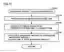 Fig. 16 - Apparatus and method for reproducing contents