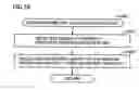 Fig. 17 - Apparatus and method for reproducing contents