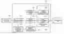 Fig. 01 - Data transmission method and apparatus