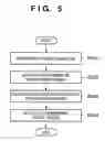 Fig. 06 - Data transmission method and apparatus