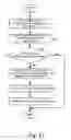 Fig. 22 - Camera shake compensation unit, image taking apparatus, image taking system, and method of compensating for image formation position