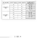 Fig. 05 - Camera system having image shake correction function
