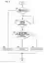 Fig. 06 - Focus adjustment device, focus adjustment method and camera