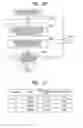 Fig. 27 - Information processing apparatus, information processing method, and computer readable storage medium for acquiring state information from a photographing apparatus