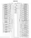 Fig. 07 - Image forming apparatus and image forming system that calculate operation amount of components thereof