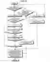 Fig. 11 - Image forming apparatus and image forming system that calculate operation amount of components thereof