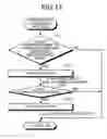 Fig. 12 - Lifetime management device and image forming system