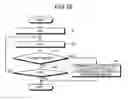 Fig. 13 - Lifetime management device and image forming system