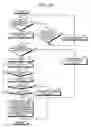 Fig. 14 - Lifetime management device and image forming system