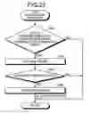 Fig. 17 - Lifetime management device and image forming system