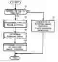 Fig. 01 - Image forming apparatus and method of controlling an image quality