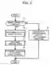 Fig. 04 - Image forming apparatus and method of controlling an image quality