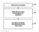 Fig. 01 - System and method for branding a document