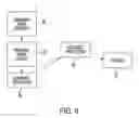 Fig. 04 - System and method for branding a document