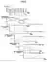 Fig. 06 - Rotor drive controlling unit and an image formation apparatus