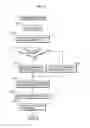 Fig. 35 - Image forming apparatus and image forming method