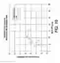 Fig. 09 - Two component development system using ion or electron charged toner