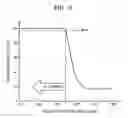Fig. 03 - Hybrid type image forming apparatus